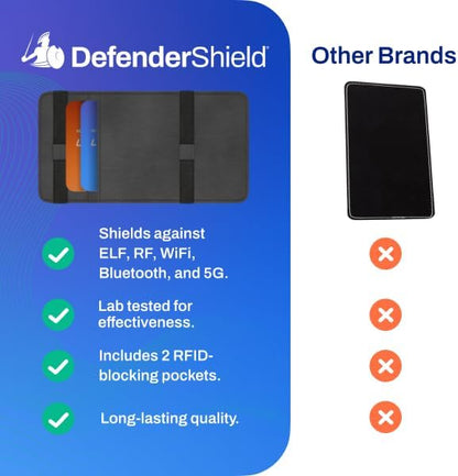 DefenderShield Universal Cellphone Shield – Shield from Wireless Signals