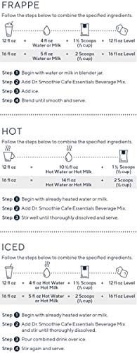 Café Essentials Matcha Green Tea Latte Frappe Mix – No Artificial Colors, Flavors, or Sweeteners – Shelf Stable – 51mg of Caffeine – Great for Hot, Iced, & Frozen Frappes (3.5 lb Bag, 30 Servings)