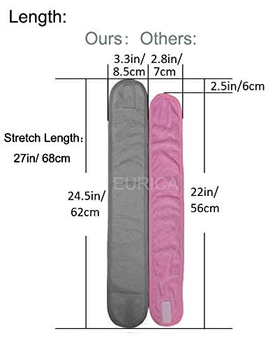 EUICAE Spa Headband 5-Pack Black Sweat Head Towel Wraps - Non-slip Stretchable, Washable for Makeup, Face Wash, Facial Treatment, Sports
