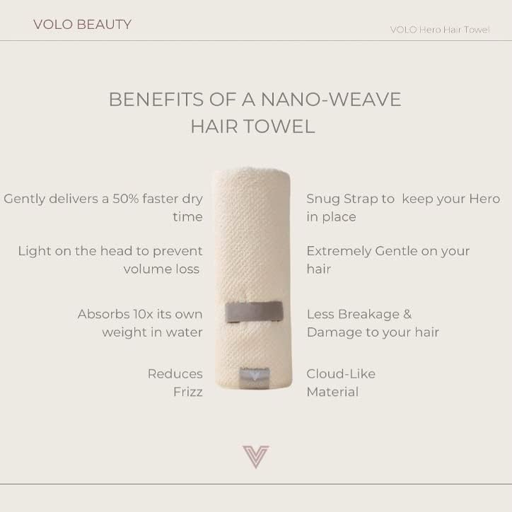 VOLO Hero Capri Blue Hair Towel | Ultra Soft, Super Absorbent, Quick Drying Nanoweave Fabric | Reduce Dry Time by 50% | Towel Wrap for All Hair Types | Anti Frizz & Anti Breakage | Reusable Packaging