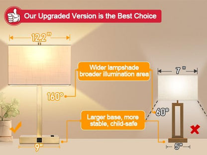 21" Touch Bedside lamps with 2 USB & AC Outlets, 3-Way Dimmable Bedside Table Lamps Set of 2 for Bedroom Living Room Office Reading, Gray Shade Lamps for Night Stands, 5000K LED Bulbs Included