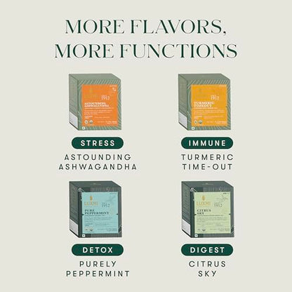 Luxmi Estates Pure Peppermint Tea, 25 Tea Bags (50g, 1.76oz) | USDA Organic Single-Ingredient Whole Leaf Peppermint | Caffeine-Free Herbal Infusion for Digestion, Refreshment & After-Dinner Sipping, Vegan & Non-GMO