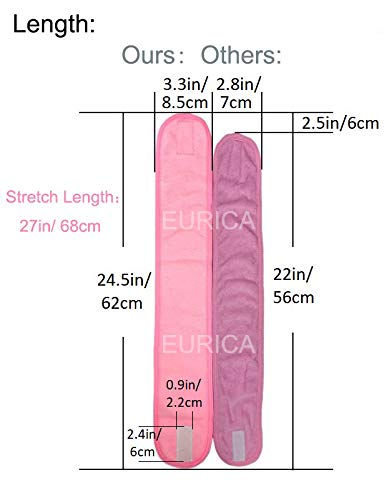 EUICAE Spa Headband 5-Pack Black Sweat Head Towel Wraps - Non-slip Stretchable, Washable for Makeup, Face Wash, Facial Treatment, Sports