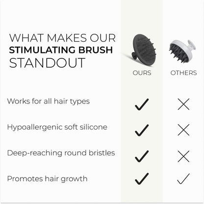 DS Labs Revitalizing Scalp Brush - Silicone Shampoo Massager for a Cleaner, Fresher, Feeling Scalp, Lifts Build Up & Boosts Lather, Ergonomic, Water Resistant, for All Hair Types