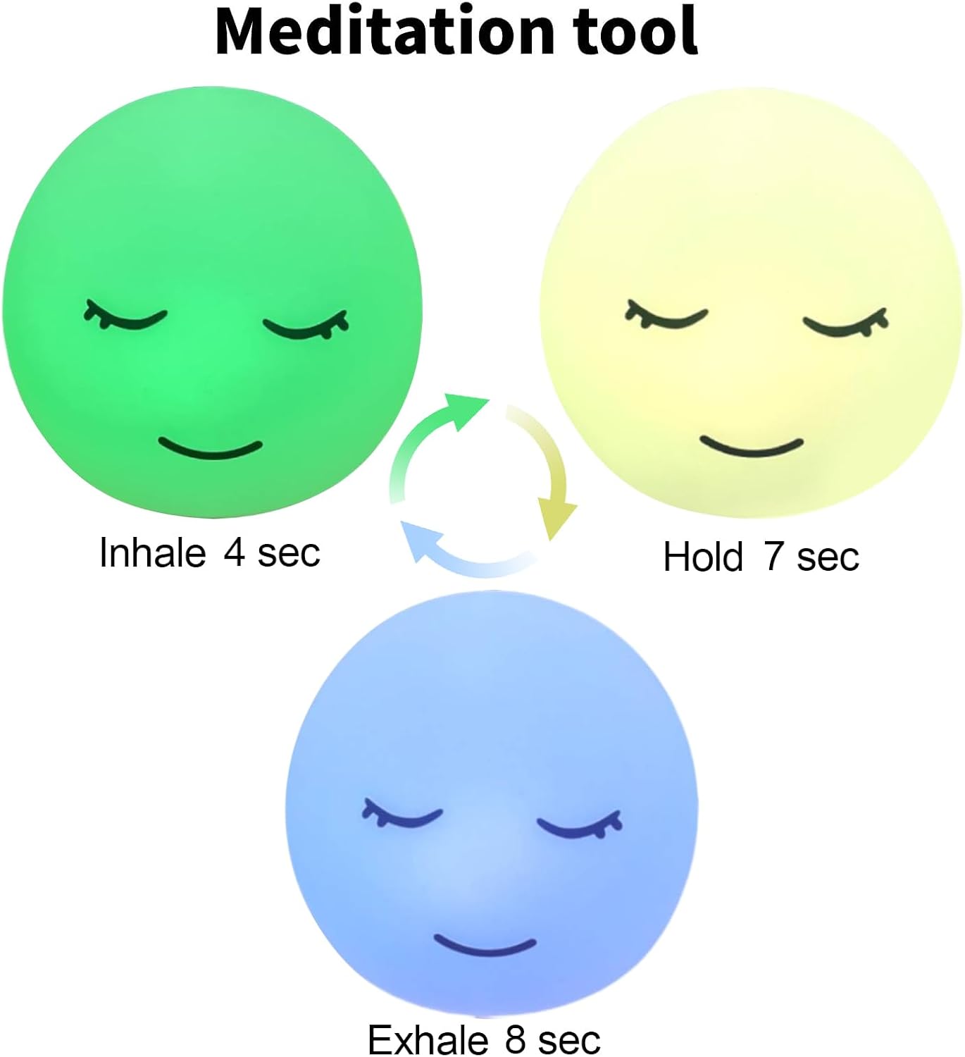 Breathing Lamp Guided Visual Meditation Tool for Mindfulness,Anxiety Relief&Calm Your Mind for Stress&Visual Relaxation and Restful Sleep,478 Seconds Breathing Rate Change 3 Colors,Gift for Kids