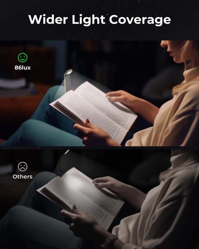 86lux Book Light, Rechargeable Reading Lights for Books in Bed, Ultralight Clip-on LED Bookmark Lamp with 5 Amber Colors & Stepless Dimming for Night Reading for Book Lovers, Kids, Deep Brass