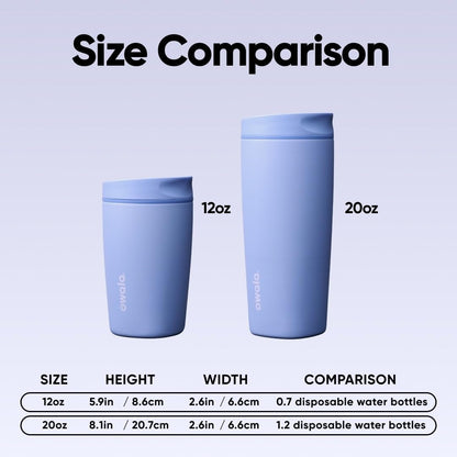Owala SmoothSip Slider Insulated Stainless Steel Coffee Tumbler, Reusable Iced Coffee Cup, Hot Coffee Travel Mug, BPA Free 12 oz, Pink (Pucker Up)