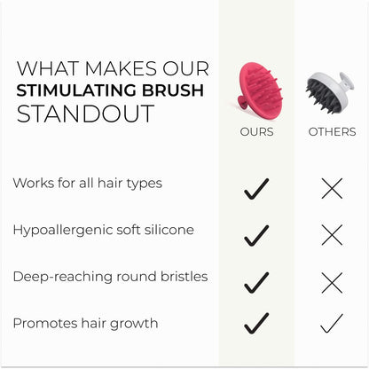 DS Labs Revitalizing Scalp Brush - Silicone Shampoo Massager for a Cleaner, Fresher, Feeling Scalp, Lifts Build Up & Boosts Lather, Ergonomic, Water Resistant, for All Hair Types