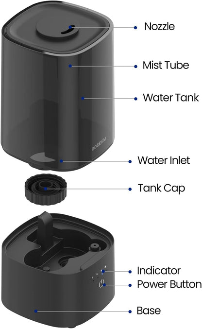 ROSEKM Humidifiers for Bedroom (1.1L), Small Cool Mist Humidifier for Home Plant and Baby Nursery, Quiet Ultrasonic Humidifier with 360° Nozzle, Auto Shut-Off, Filterless, Black