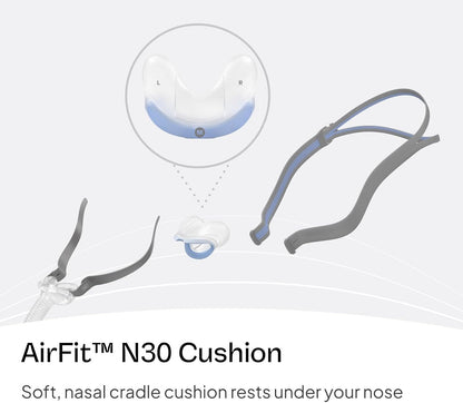 ResMed AirFit N30 Cushion - Nasal CPAP Mask Cushion Replacement - Soft Silicone - Medical CPAP Supplies & Accessories - Small