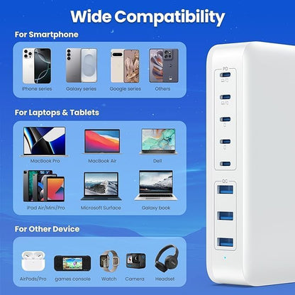 USB C Charger 200W USB C Charger Block,Upgraded GaN III 8-Port Fast Charging Station Hub,PD 65W Laptop Charging Adapter Compatible with MacBook Pro/Air,DELL,Steam Deck,iPhone 16/15/14,Galaxy S23/22