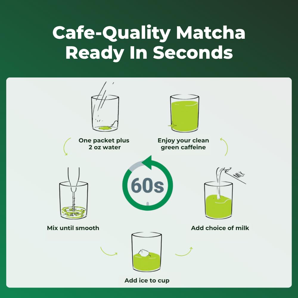 Tenzo Matcha Green Tea Powder, Organic Cafe Sweetened Matcha Latte Green Tea Powder, Ceremonial Barista Crafted Mix - Authentically Japanese - Matcha Latte Mix (35.27 Ounce)