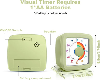 Visual Timer for Kids & Adults, 60 Minute Rainbow Countdown Timer, Time Management Tool for Classroom, Home, Kitchen, Office, School (Green-Round-Rainbow)