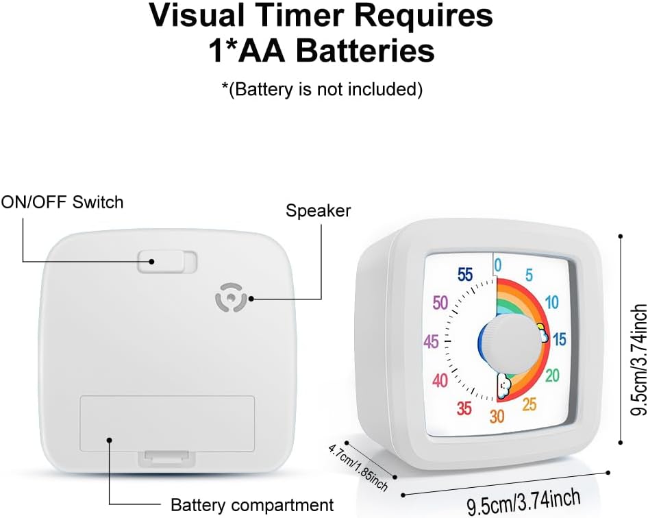 Visual Timer for Kids & Adults, 60 Minute Rainbow Countdown Timer, Time Management Tool for Classroom, Home, Kitchen, Office, School (Green-Round-Rainbow)
