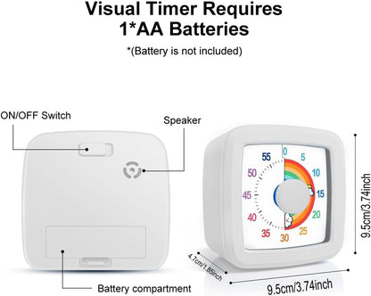 Visual Timer for Kids & Adults, 60 Minute Rainbow Countdown Timer, Time Management Tool for Classroom, Home, Kitchen, Office, School (Green-Round-Rainbow)