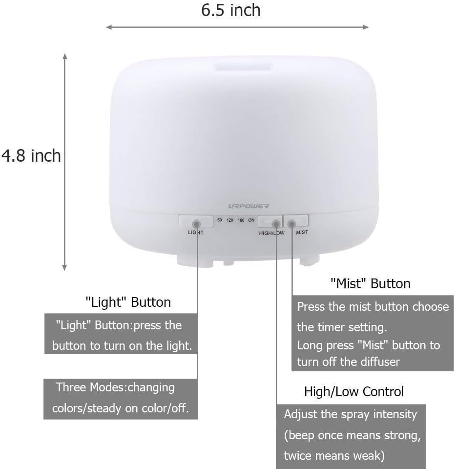 URPOWER 500ml Aromatherapy Essential Oil Diffuser Humidifier Room Decor Lighting with 4 Timer Settings, 7 LED Color Changing Lamp and Waterless Auto Shut-Off