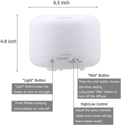 URPOWER 500ml Aromatherapy Essential Oil Diffuser Humidifier Room Decor Lighting with 4 Timer Settings, 7 LED Color Changing Lamp and Waterless Auto Shut-Off