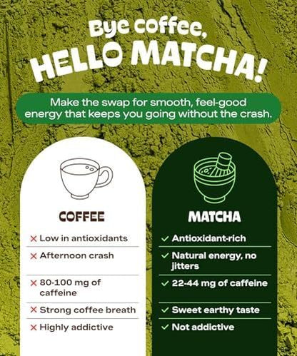 Matcha DNA Certified Organic Matcha Tea Bags, 100 Count Box, Green Tea