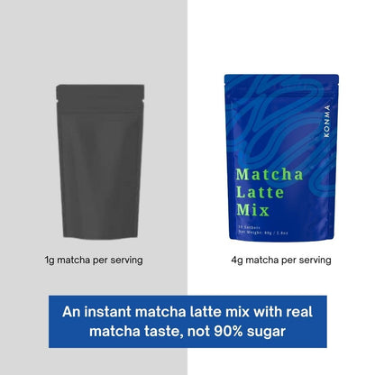 KONMA Matcha Latte Mix, Dairy Free - 10 Individual Serving Sachet Sticks - Lightly Sweet Matcha Green Tea Powder with Cane Sugar for Café Style Blend, 2.8 Ounce (Pack of 10)