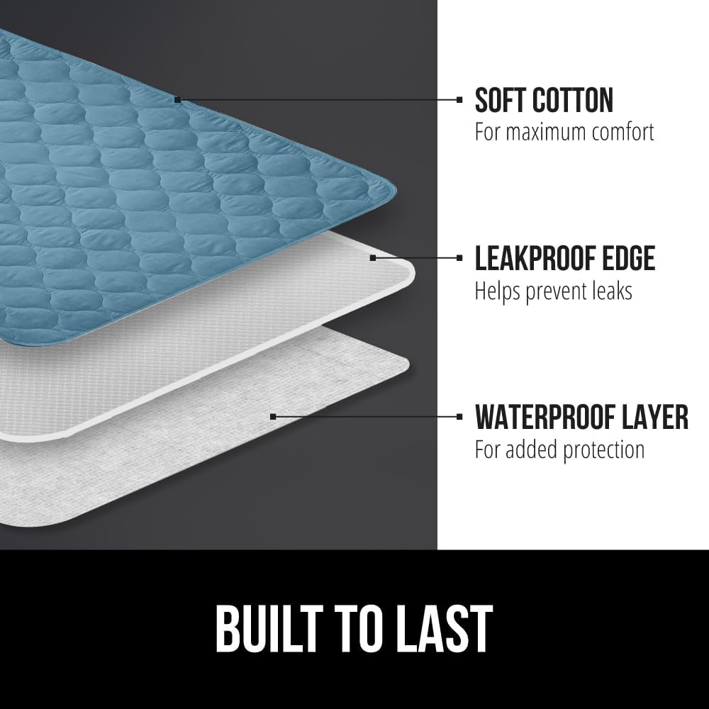 GORILLA GRIP Washable Underpads, Waterproof Reusable Heavy Absorbency Incontinence Bed Pads, Leak Proof Toddler Mattress Pad, 52x34 Slip Resistant Protector for Bedwetting, Adults and Kids, White