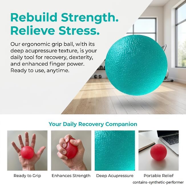 Stress Balls for Adult, Resistance Levels Hand Exercisers for Strength, Hand Strengthening Devices,Squeeze Balls for Hand Therapy,Exercise Squeeze Squishy Wrist Ball, Grip Strength Trainer
