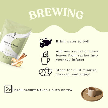 Organic Dandelion Root Tea Loose Leaf Tea Bags – Liver Detox Tea, Liver Cleanse Tea, Dandelion Tea Organic, Liver Tea, Ginger, Rooibos, Turmeric, Caffeine Free AIP Paleo Cleansing Herbal Blend, 15 Count