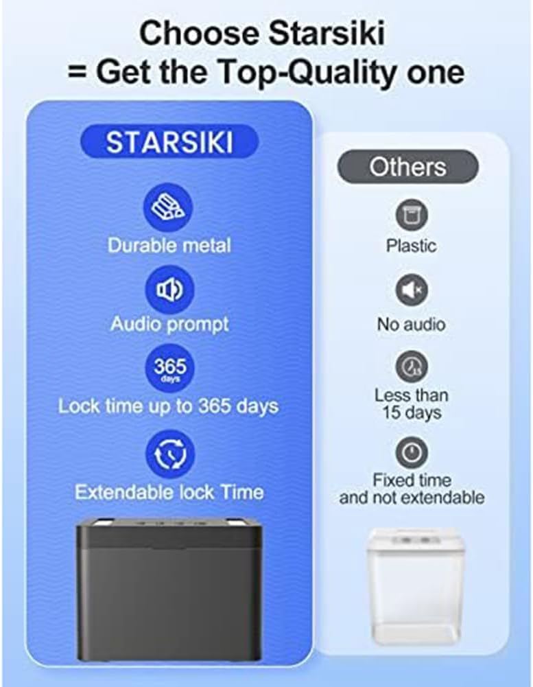 Timed Lock Box with Timer Black Lock Container Self-Controlled Time Release Safety Locker