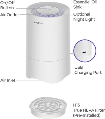 Rosekm Small Air Purifier for Home Bedroom, Personal Desk Mini Air Purifier, Room Hepa Air Purifier Fresheners Cleaner for Dorm, Pets, Smoke, Desktop, Office (White)