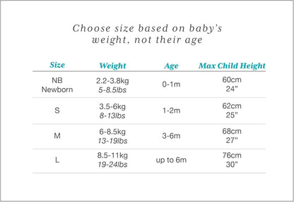 Love to Dream Swaddle UP, Baby Sleep Sack, Self-Soothing Swaddles for Newborns, Get Longer Sleep, Secure Fit Helps Calm Startle Reflex, New Born Essentials for Baby, 1.0 TOG, 13-19 lbs, Deep Olive