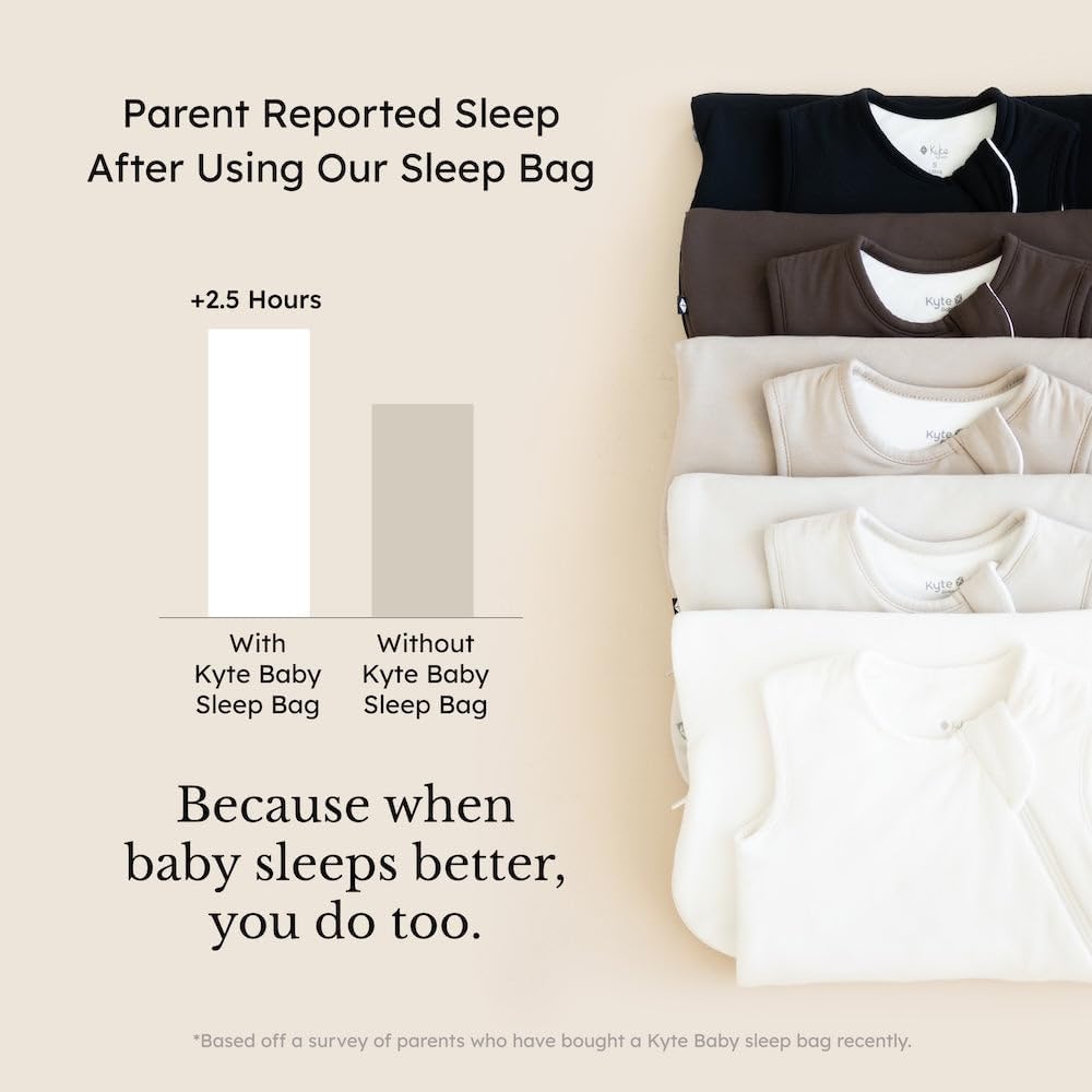 KYTE BABY Sleep Bag 1.0 TOG, Rayon Made From Bamboo Wearable Blanket, Dual Zipper For Infants And Toddlers Nursery Essentials