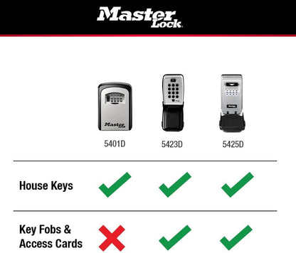 Master Lock 5-Key Combination Safe Black/Silver 5401D