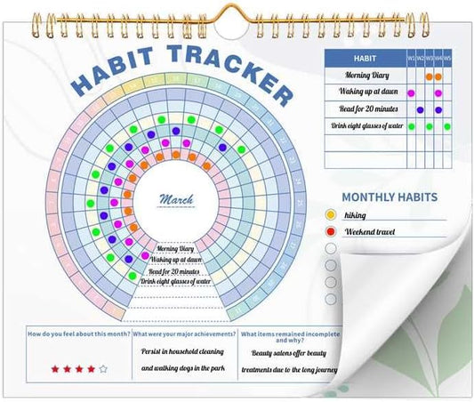 Thboxes Writable Habit Tracker Calendar, Undated 18 Months Daily, Weekly, Monthly Habit Journal with Spiral Planner for Goal Setting, Boost Productivity & Workout Motivation