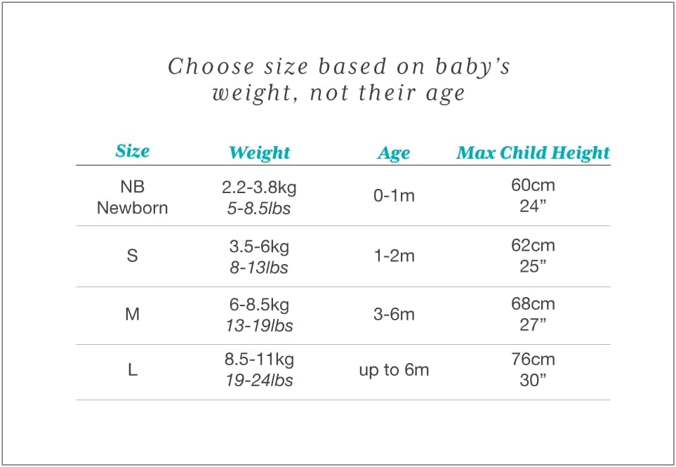 Love to Dream Swaddle UP, Baby Sleep Sack, Self-Soothing Swaddles for Newborns, Get Longer Sleep, Secure Fit Helps Calm Startle Reflex, New Born Essentials for Baby, 1.0 TOG, 13-19 lbs, Deep Olive