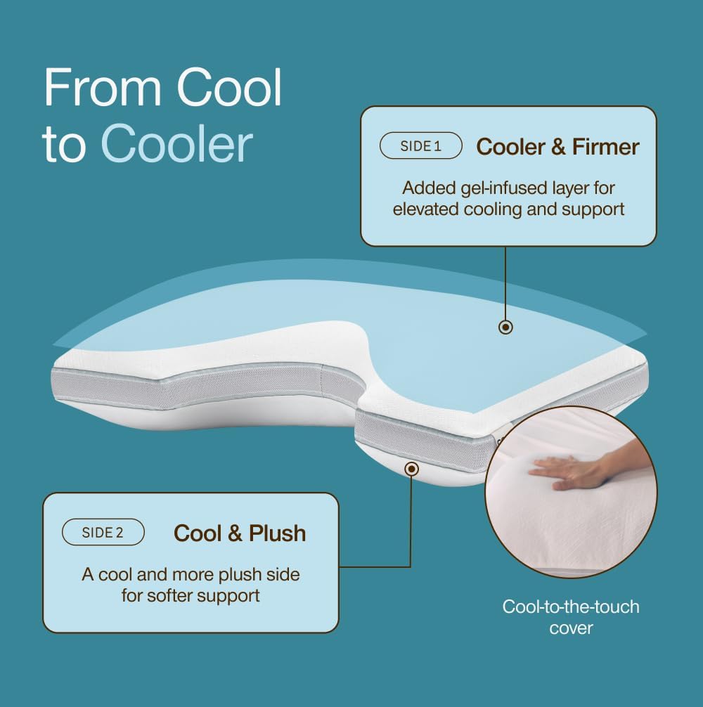 Coop Home Goods Cool+ Adjustable Pillow, Queen Size Plus Shaped Memory Foam Pillows with Cooling Gel, Back, Stomach or Side Sleeper, Neck Support for Sleeping, CertiPUR-US/GREENGUARD Gold