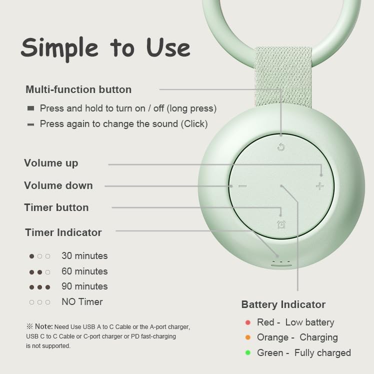 Portable Sound Machine for Baby Kids | White Noise | Sleep Soother | 16 Soothing Sounds | Timer | Memory Function | 30H | Shush | Travel | Registry Gift | Newborn Essentials | Extended Battery Edition