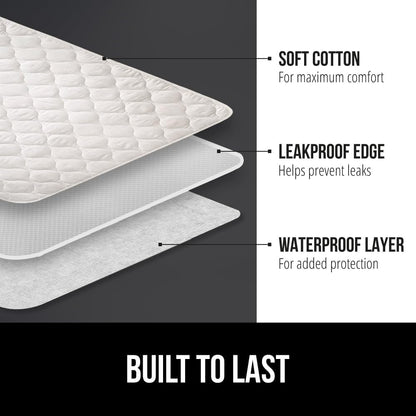 GORILLA GRIP Washable Underpads, Waterproof Reusable Heavy Absorbency Incontinence Bed Pads, Leak Proof Toddler Mattress Pad, 52x34 Slip Resistant Protector for Bedwetting, Adults and Kids, White