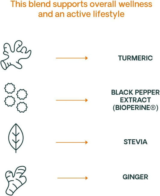 JESSICA WELLNESS Magical Turmeric Tea | Turmeric Powder Blend with Ginger, Black Pepper & Stevia | Turmeric Tea Drink Mix | Curcumin & Ginger Blend | 3.5 oz