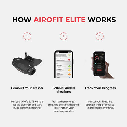 Airofit Elite Breathing Trainer for Sports, Fitness and Performance Improvement – Advanced Breathing Training with Guided Workouts, Performance Tracking and Progress Analytics for Daily Use