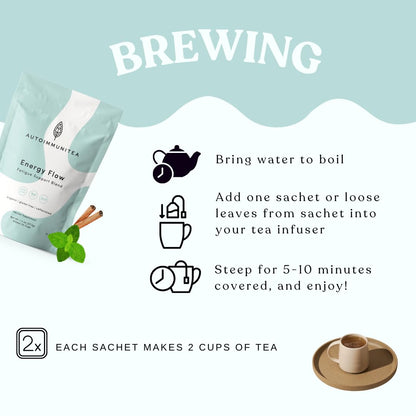 Organic Green Tea Loose Leaf Tea Bags – Energy Blend, Cortisol, Spearmint, Lemongrass, Ginkgo, Focus, Adrenal Support, AIP Herbal Energizing Blend for Cognitive Function, 15 Count