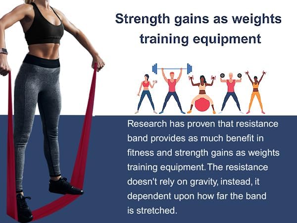 A AZURELIFE Professional Individual Exercise Resistance Bands, Single 5, 6,7 Ft or 8 Yards Elastic Bands, Non-Latex Stretch Bands for PT, Yoga, Pilates, Rehab, at-Home or The Gym Workouts