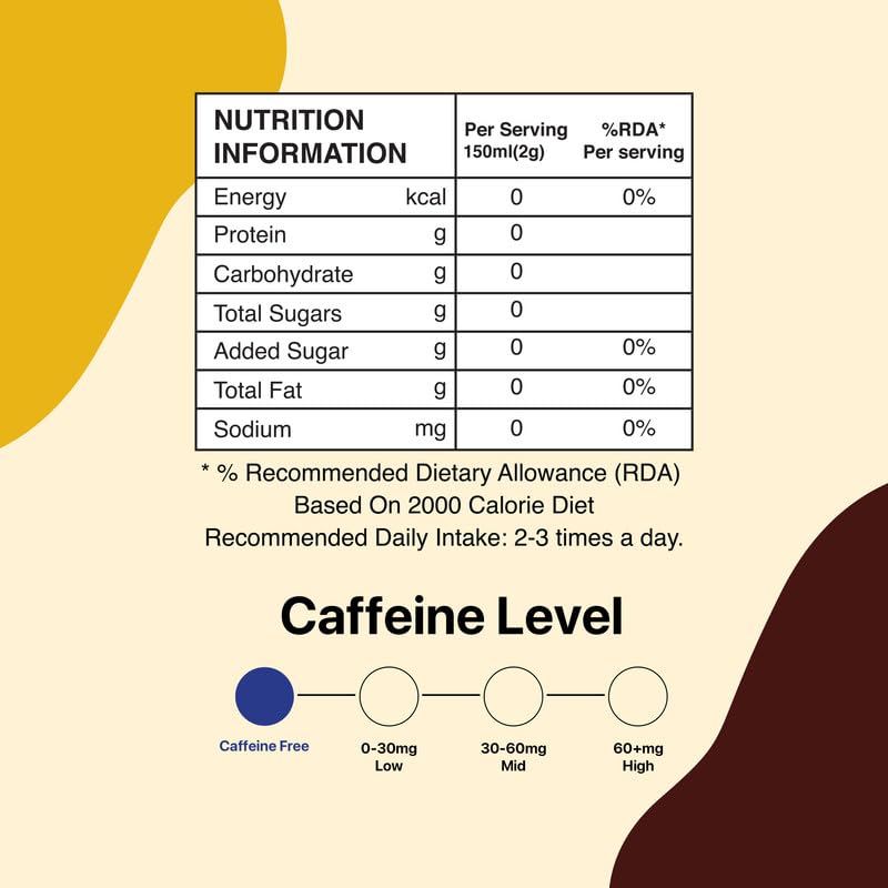 BLUE TEA - Turmeric Tea - Pepper - 30 Count - Pyramid Plant Based Tea Bag | CURCUMIN RICH - HERBAL BLEND | Herbal Tea - Caffeine Free - No Sugar - Earthy Flavor - Healthy | Tin Pack