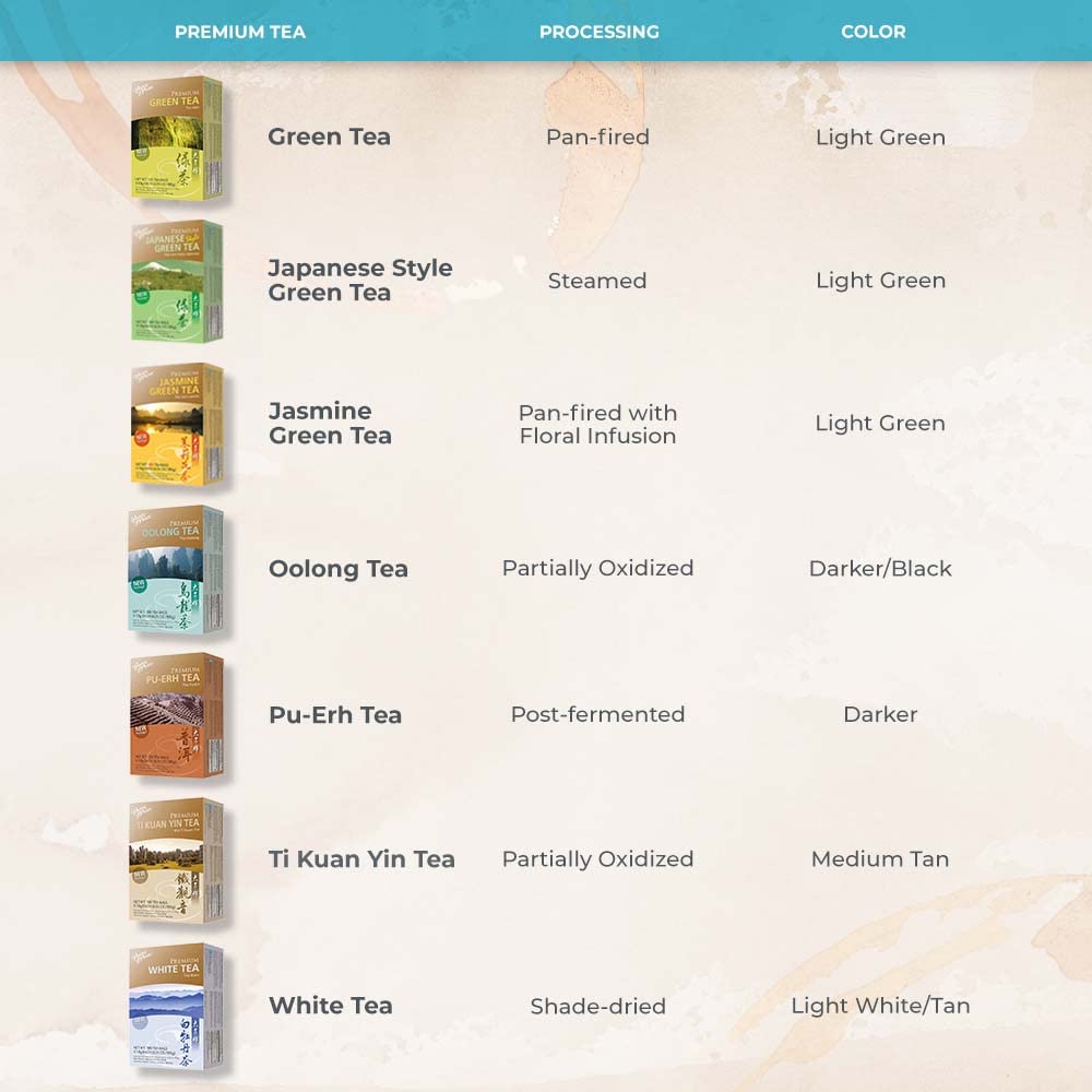 Premium Jasmine Green Tea Prince Of Peace 100 Tea Bag