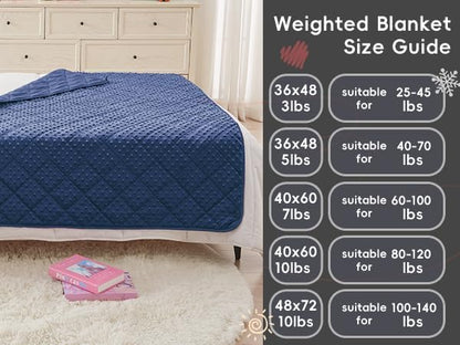 yescool Weighted Lap Pad 2 lb Blue Small Lap Blanket, Weighted Lap Blanket Cooling Heating Weighted Throw Blankets, Minky Blankets Gifts for Travel Outdoor Indoor, 20 * 30in
