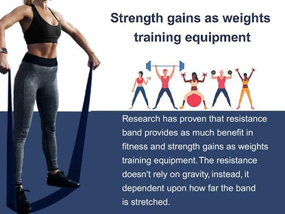 A AZURELIFE Professional Individual Exercise Resistance Bands, Single 5, 6,7 Ft or 8 Yards Elastic Bands, Non-Latex Stretch Bands for PT, Yoga, Pilates, Rehab, at-Home or The Gym Workouts