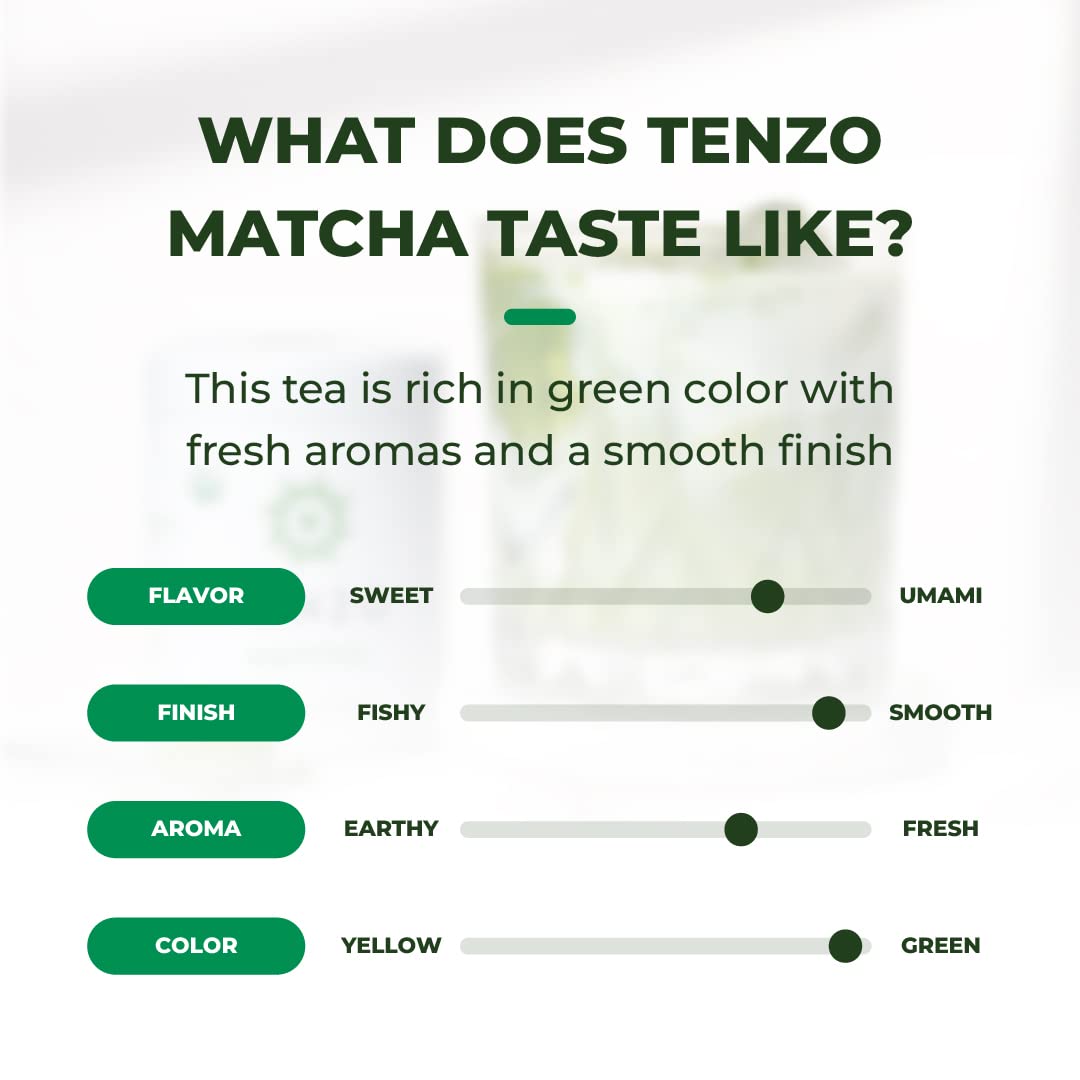 Tenzo Matcha Green Tea Powder, Organic Cafe Sweetened Matcha Latte Green Tea Powder, Ceremonial Barista Crafted Mix - Authentically Japanese - Matcha Latte Mix (35.27 Ounce)