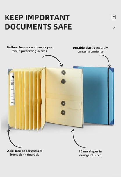 The Life Book Document Organizer - Binder for Important Documents, Document Organizer Foliofor Bills Checks Birth Certificates etc