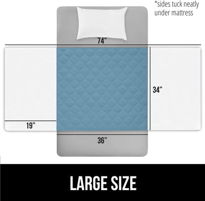 GORILLA GRIP Washable Underpads, Waterproof Reusable Heavy Absorbency Incontinence Bed Pads, Leak Proof Toddler Mattress Pad, 52x34 Slip Resistant Protector for Bedwetting, Adults and Kids, White