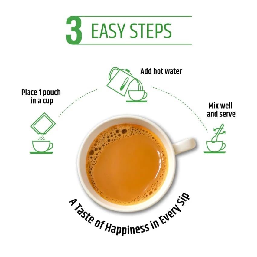 QuikTea Lemongrass Unsweetened Chai Tea Latte - Naturally Caffeine-Light, Preservative-Free, No Sugar Added – 640g of Perfection, Gluten Free, Kosher