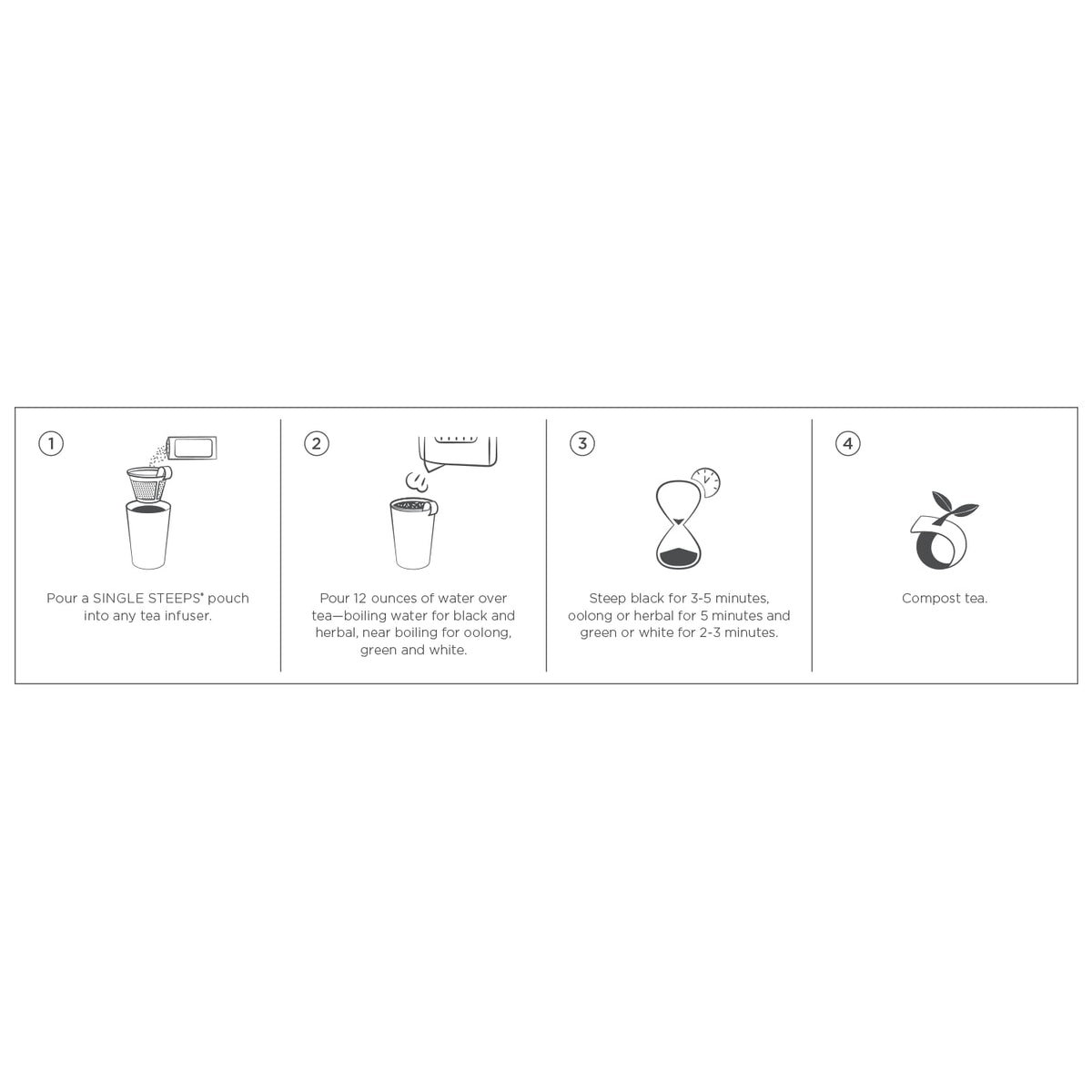 Tea Forte Single Steeps Tea Sampler, Green Tea, 15 Pouches