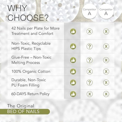 Bed of Nails Mat and Pillow Set – Original Bon Acupressure Design with 10962 Precision Nails, Mat: 28.5 x 16.5 x 1", Pillow: 14.5 x 6 x 4", Green